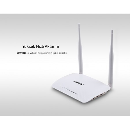 EVEREST EWR-958N  ROUTER