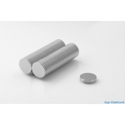 D12*2 YUV. MIKNATIS NEO.