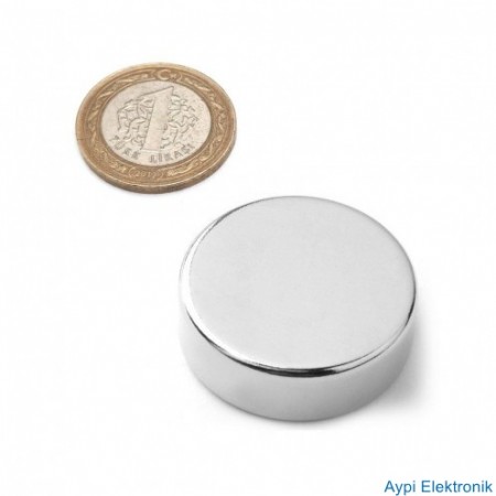 D30*10 YUV.  MIKNATIS NEO.